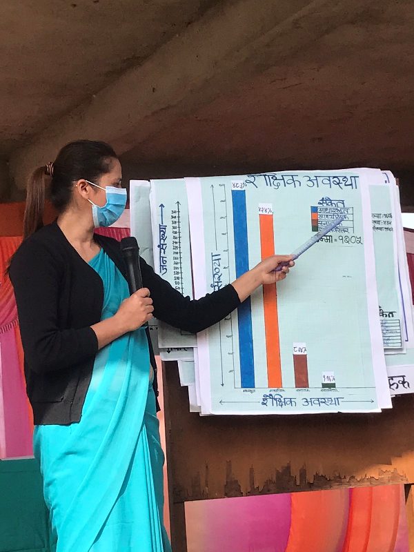 Sumitra Devkota